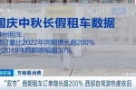 “雙節(jié)”假期租車訂單增長超200%！西部自駕游熱度依舊