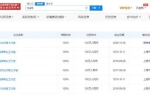 美腕否認李佳琦雙11預售GMV215億