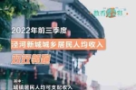 陜西西咸新區(qū)涇河新城城鄉(xiāng)居民收入實(shí)現(xiàn)穩(wěn)步增長(zhǎng)