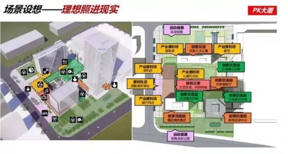 產(chǎn)業(yè)服務(wù)圈生活服務(wù)圈疊合！濱城這兒將打造信創(chuàng)理想城，未來(lái)“長(zhǎng)”這樣→ ... ...