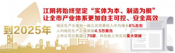 江陰：聚力轉(zhuǎn)型升級 持續(xù)夯實現(xiàn)代化的產(chǎn)業(yè)根基
