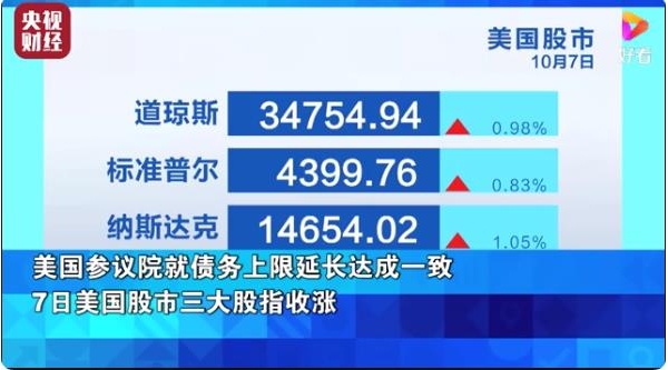 普京突然發(fā)聲！天然氣價格大跳水！
