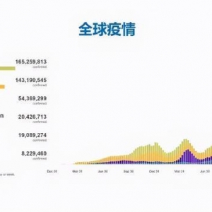 英國下周起新冠陽性不隔離，吳尊友：全球陸續(xù)放開，我們怎么辦？ ...