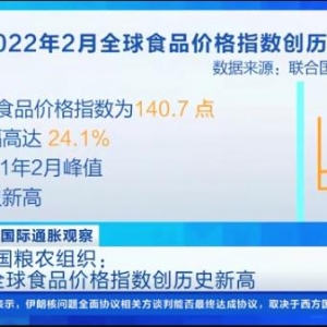 聯(lián)合國(guó)糧農(nóng)組織：2月全球食品價(jià)格指數(shù)創(chuàng)歷史新高→