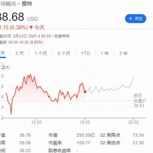 Twitter 同意本周向馬斯克提供更多實時數(shù)據(jù)，包括實時 API