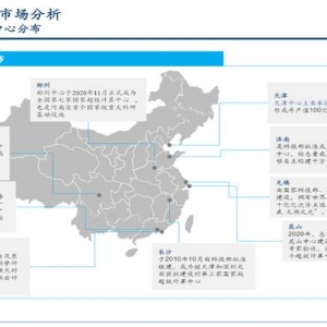 全國首個(gè)超算互聯(lián)網(wǎng)工程上線，超算產(chǎn)業(yè)“多地開花”