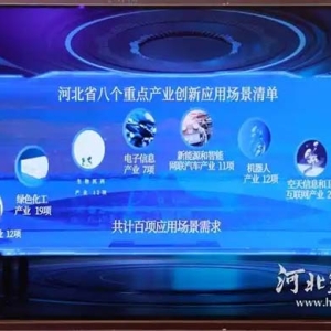 河北省8個重點(diǎn)產(chǎn)業(yè)107項(xiàng)創(chuàng)新應(yīng)用場景在中關(guān)村論壇發(fā)布